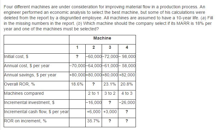 Four different machines are under consideration for improving material flow in a