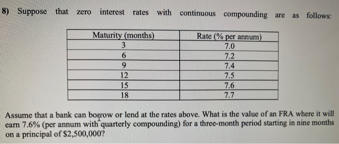  8) Suppose that zero interest rates with continuous compounding are as