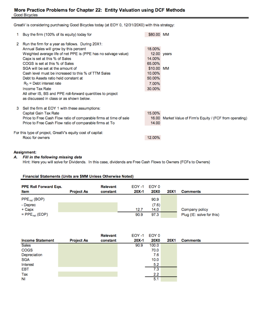 More Practice Problems for Chapter 22: Entity Valuation using DCF Methods