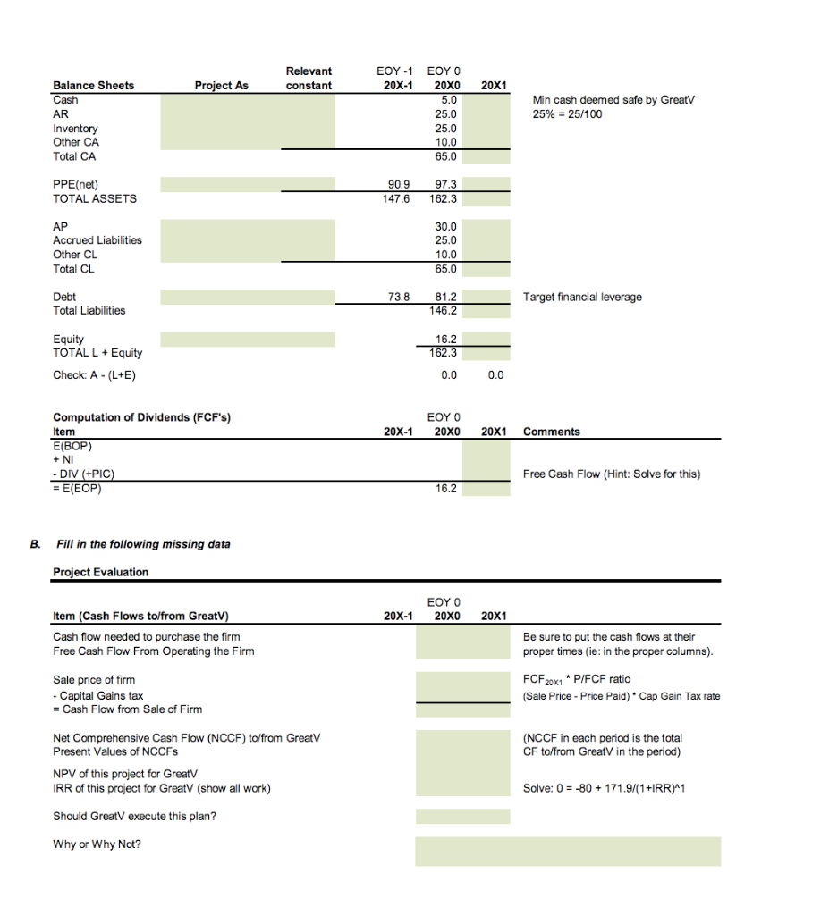Good Bic GreatV is considering purchasing Good Bicycles today (at EOY 0,12/31/20X0)