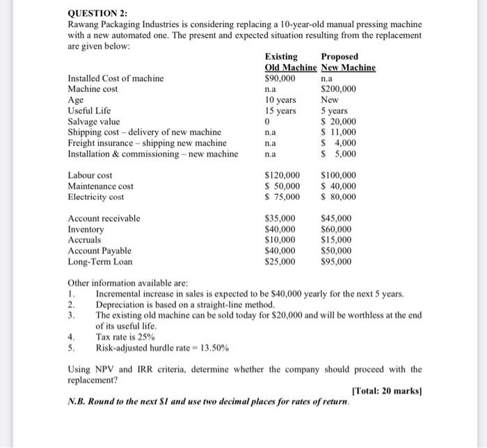  n.a QUESTION 2: Rawang Packaging Industries is considering replacing a 10-year-old