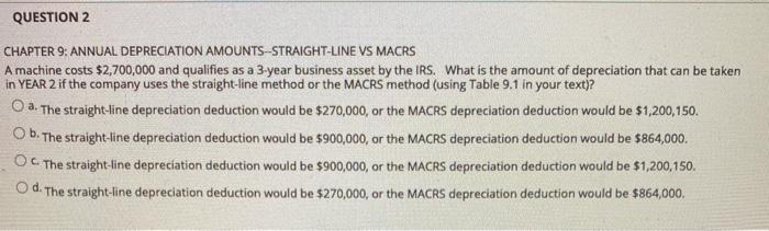 potential capital investment project, finance professionals primarily focus on: a. the future