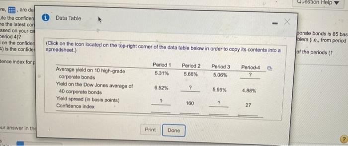 bond market. (Note: Each period below covers a span of 6 months.)