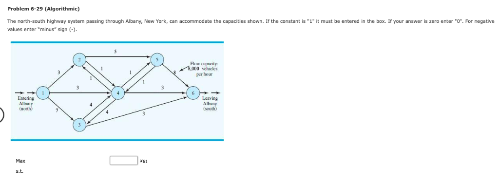  Problem 6-29 (Algorithmic) The north-south highway system passing through Albany, New