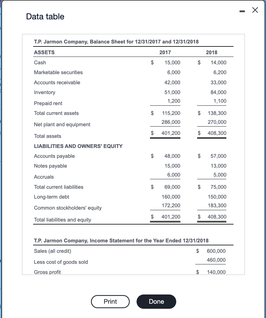 period. Merchants National Bank of Midland, Michigan, was assigned the task of