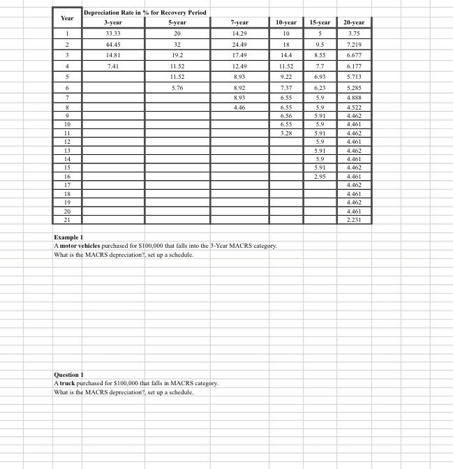 how to solve these questions in step please Example 1 A motor