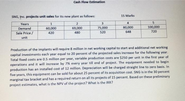  Cash Flow Estimation 15 Marks SNG, Inc. projects unit sales for