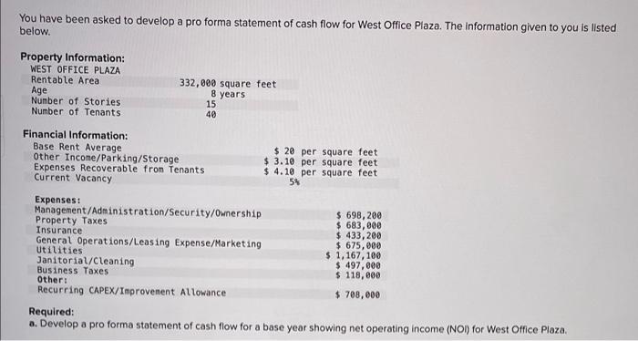  You have been asked to develop a pro forma statement of