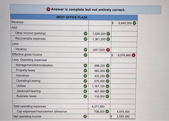 cash flow for West Office Plaza. The information given to you is