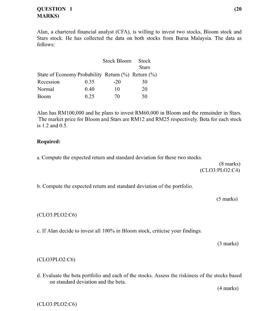  QUESTION 1 (20 MARKS) Alan, a chartered financial analyst (CFA), is