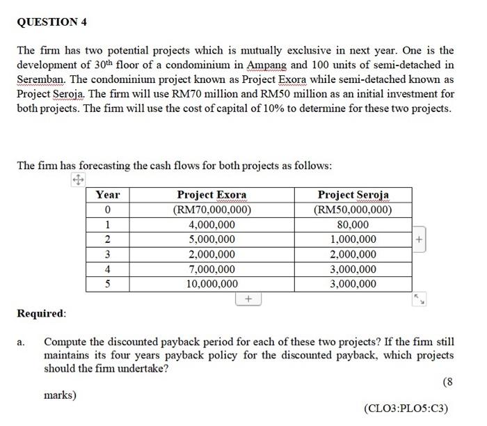  QUESTION 4 The firm has two potential projects which is mutually