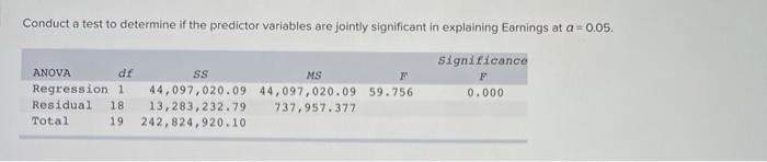  Conduct a test to determine if the predictor variables are jointly