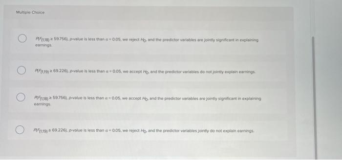 significant in explaining Earnings at a -0.05. MS ANOVA df Regression 1