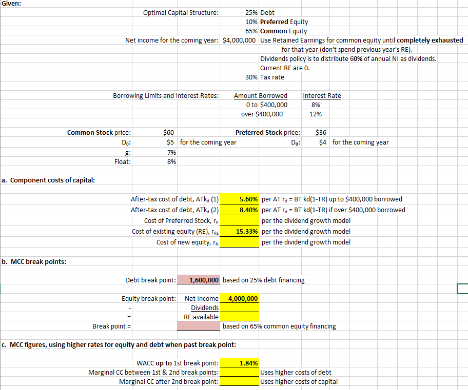 *PLEASE SHOW FORMULAS* Given: Optimal Capital Structure: 25% Debt 10% Preferred Equity