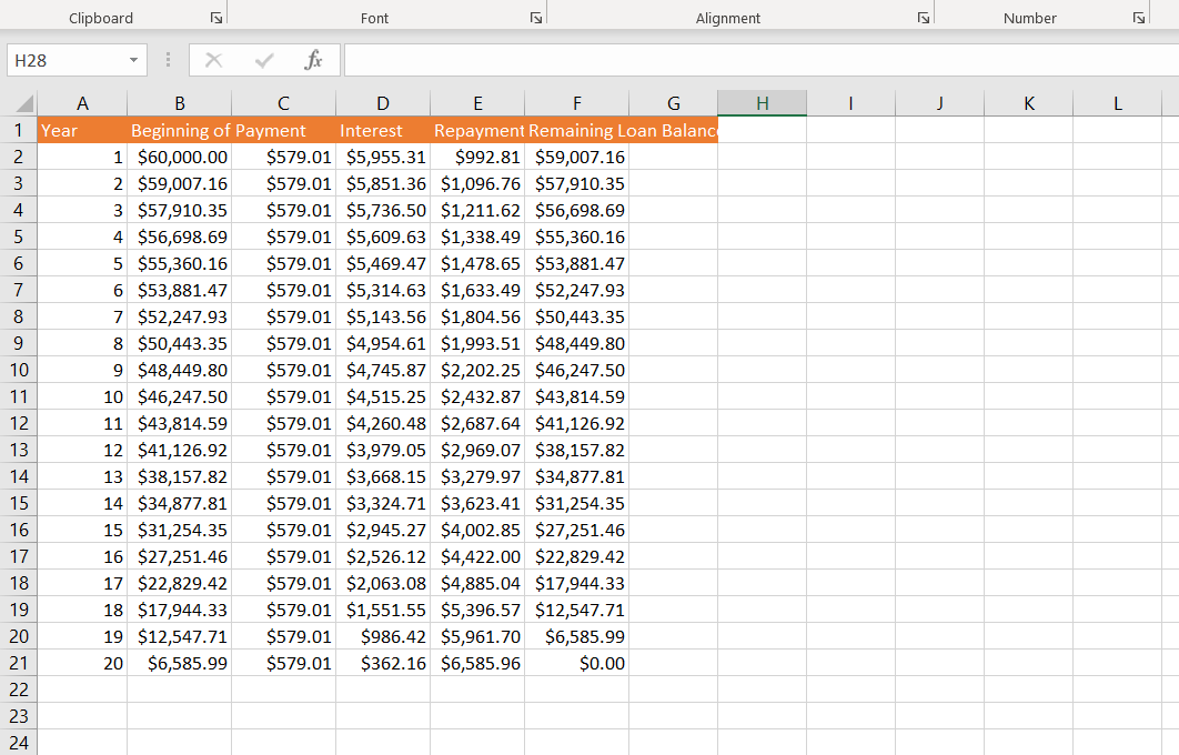 Is this done correctly? If not how can I fix it? Set