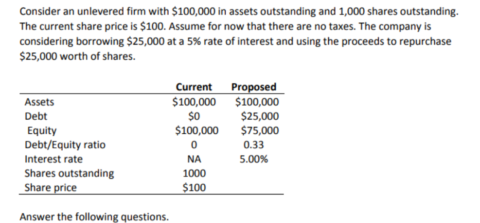 With 33.33% probability, cash flows (EBIT) are $7,500. However, with 33.33%