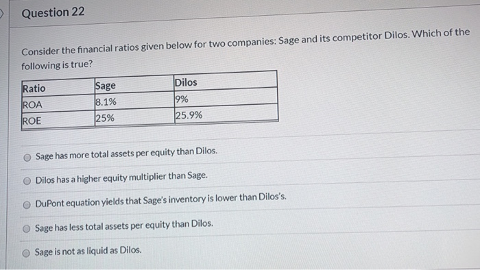  Question 22 Consider the financial ratios given below for two companies: