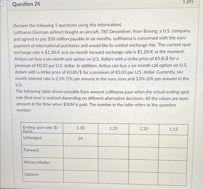  Question 26 1 pts (Answer the following 5 questions using this