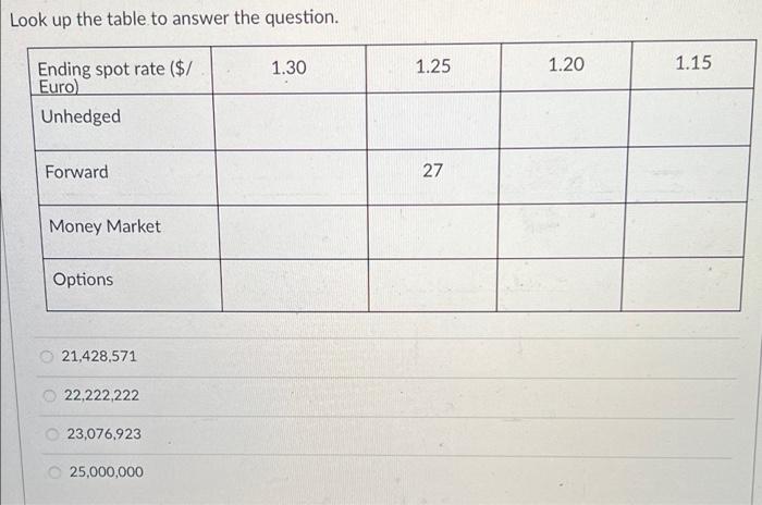 information) Lufthansa (German airliner) bought an aircraft, 787 Dreamliner, from Boeing, a