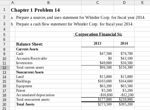Please use Excel for the answers!!!!! 1 Chapter 1 Problem 14 2