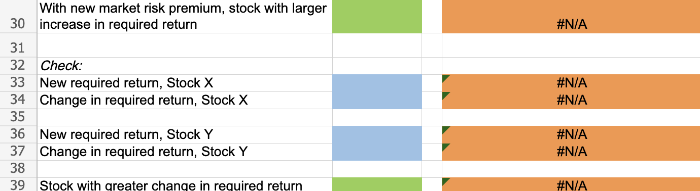 standard deviation. The risk-free rate is 6%, and the market risk premium