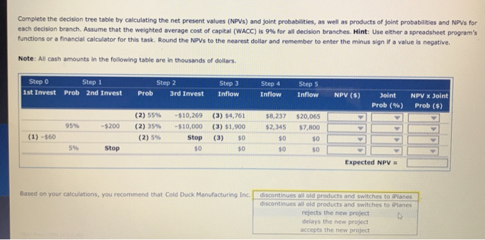 Manufacturing Inc. is planning to add a new product line to make