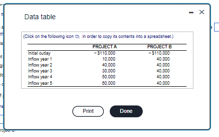 at assessing your understanding of the capital-budgeting process. This is a standard