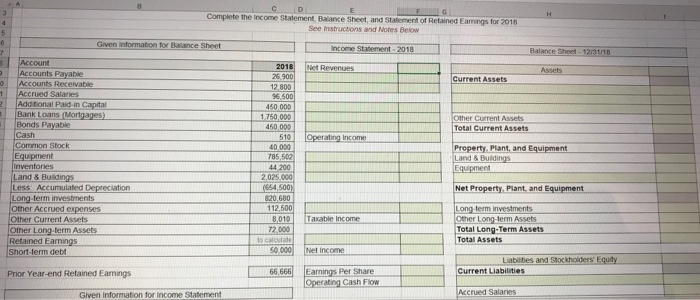  Financial statements Complete the income statement, Bauce Sheet and statement of
