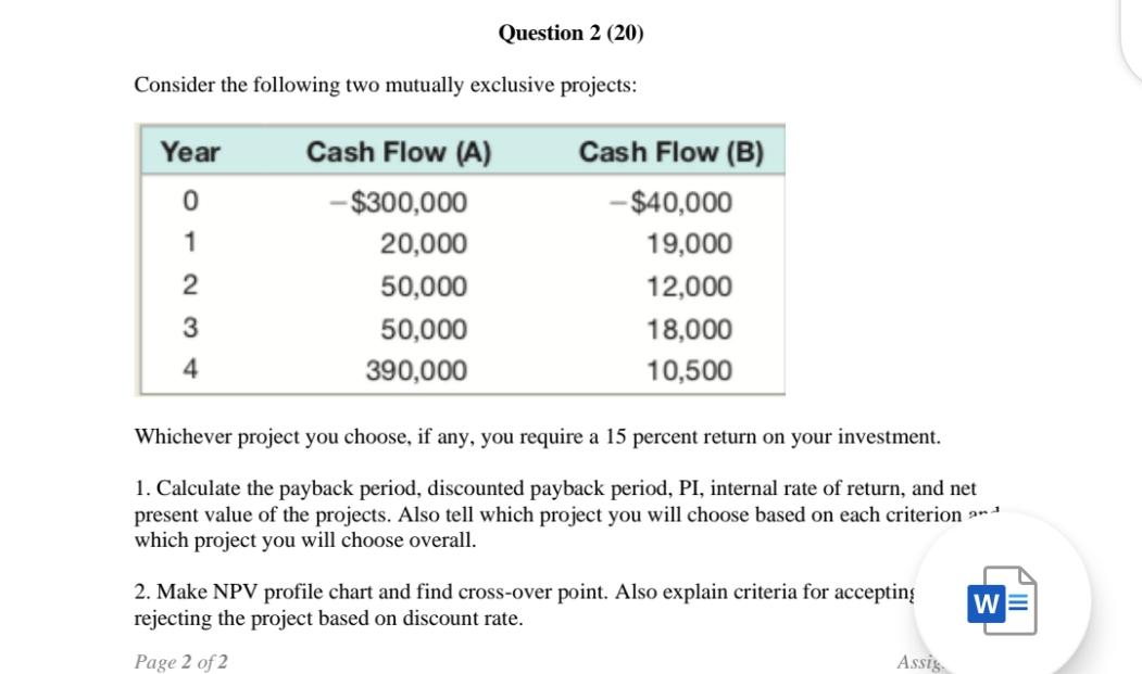  Question 2 (20) Consider the following two mutually exclusive projects: Year
