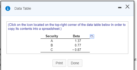 Data Table (Click on the icon located on the top-right corner