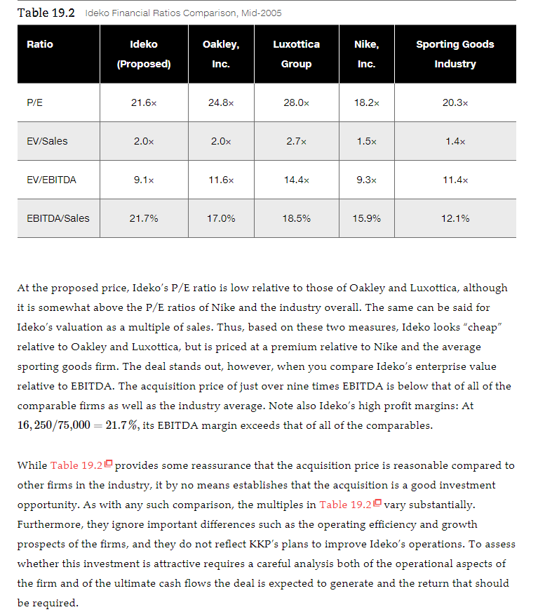 1925 in Stocks, Bonds, or Bills $10,000,000 200709: -67%, -51% 2000-02: -26%,
