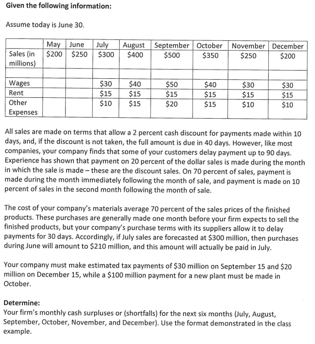  Do work in Excel: Here is example from class: Given the