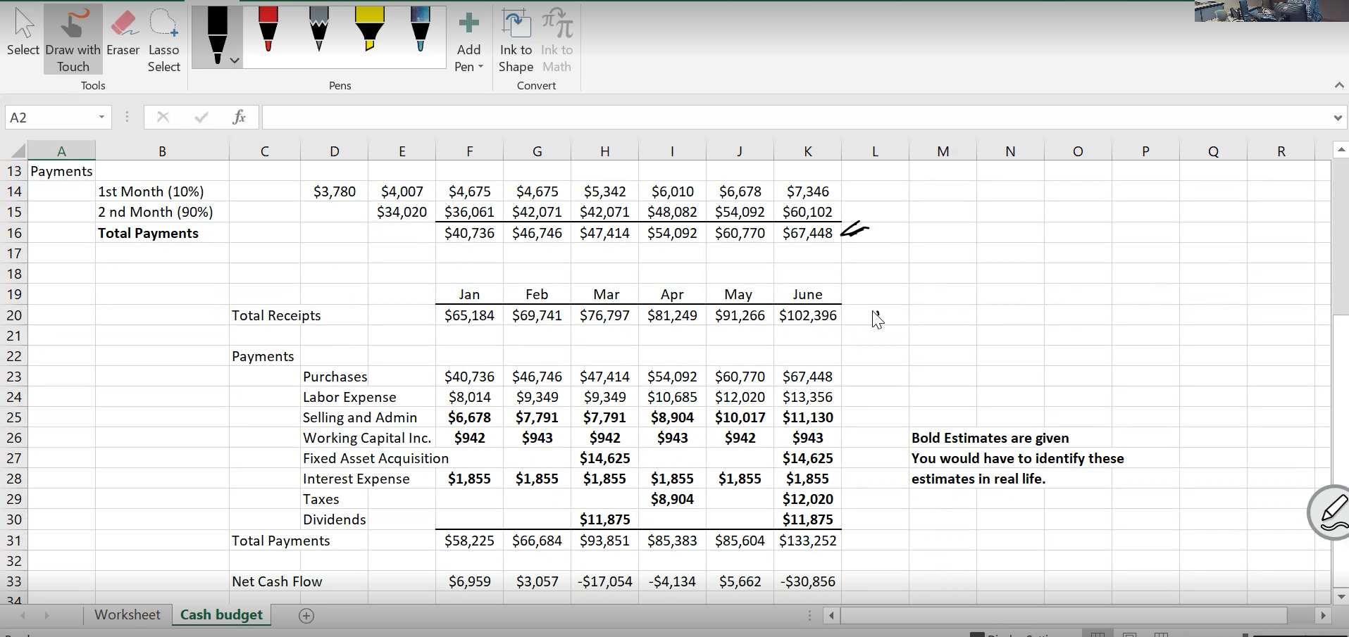 following information: Assume today is June 30, May June July Sales (in