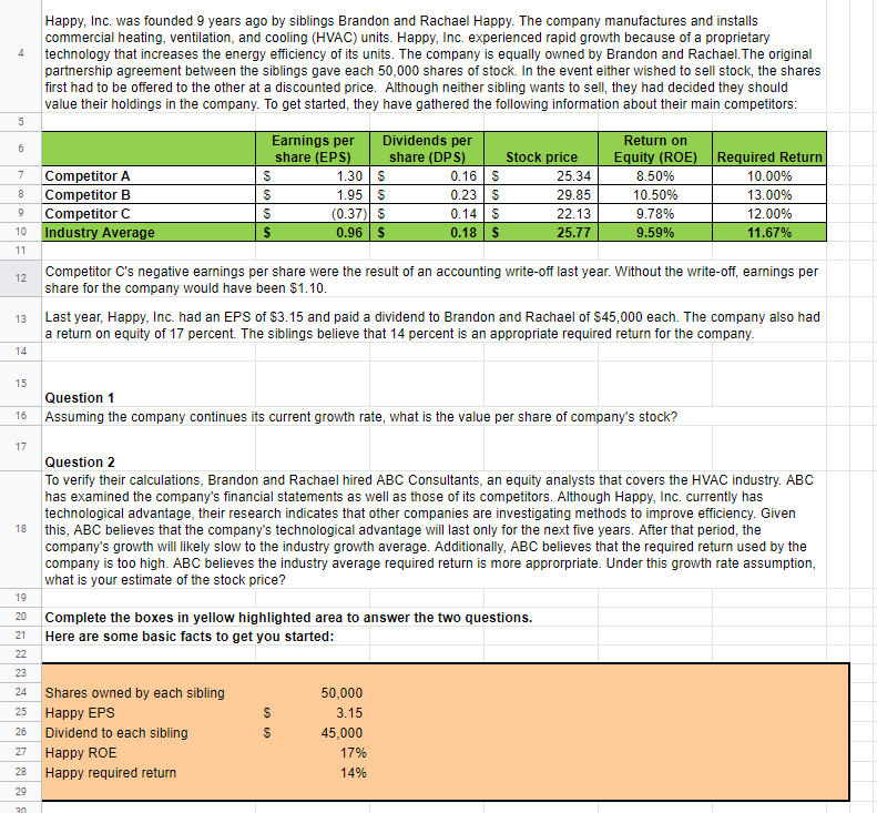  Use formulas, not hard values! Thank you :) 4 Happy, Inc.
