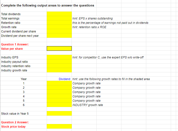 was founded 9 years ago by siblings Brandon and Rachael Happy. The