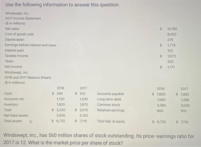  $ Use the following information to answer this question. Windswept, Inc.