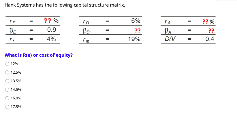 Hank Systems has the following capital structure matrix. re ro ra