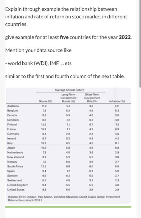 its a portfolio management question Explain through example the relationship between inflation