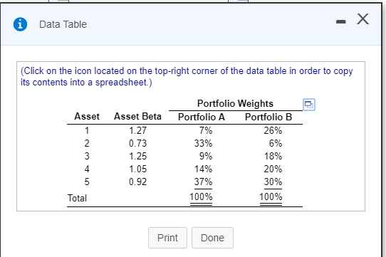 the portfolio Jeanne Lewis is attempting to evaluate two possible portfolios consisting