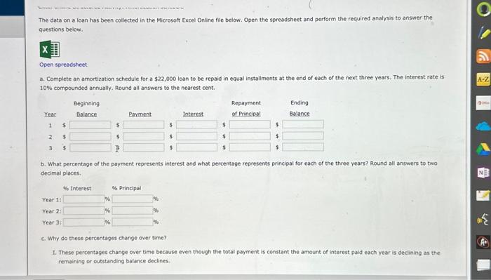 spreadsheet a. Complete an amortization schedule for a $22,000 loan to be