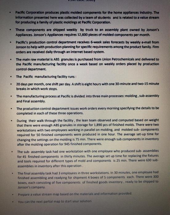  this is the partial map it gives to start solution. .