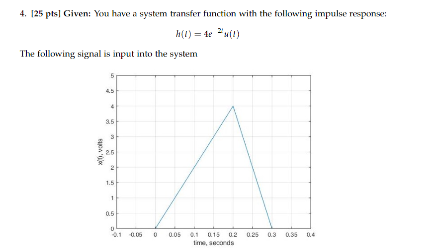  4. [25 pts] Given: You have a system transfer function with