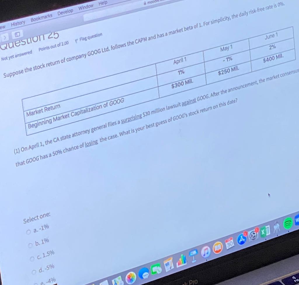 moodi ew History Bookmarks Develop Window Help June 1 F Flag