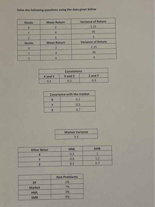  Solve the following questions using the data given below 1-) Portfolio