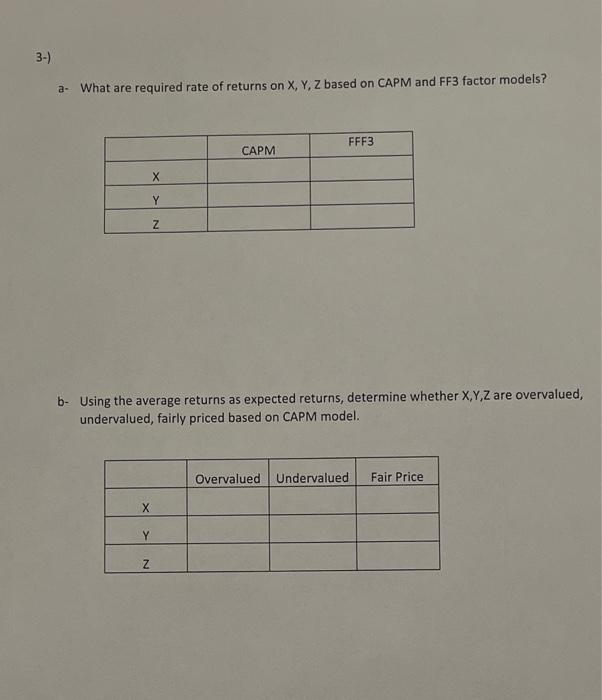 the numbers up to 2 decimal points) b-) Find the market, HML,