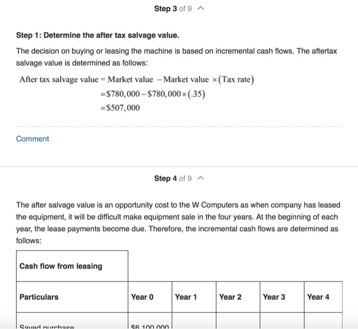 Buy at Wart Computers Warf Computers has decided to proceed with the