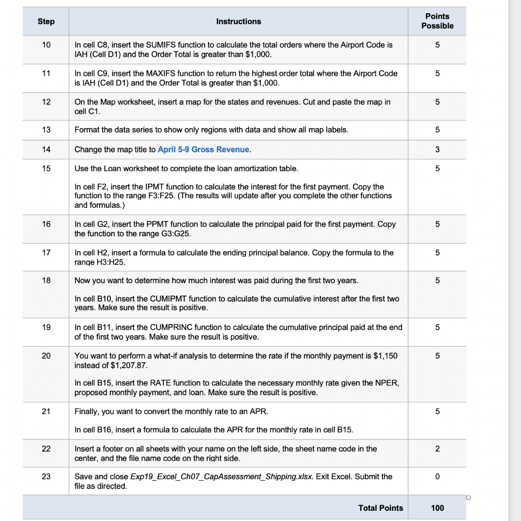 please? Project Description: You work for a company that sells cell phone