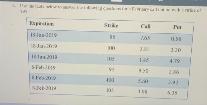  4. Use the table below to answer the following questions for