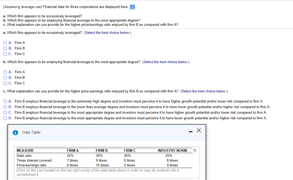  Assessing leverage use) Financial data for three corporations are displayed here: