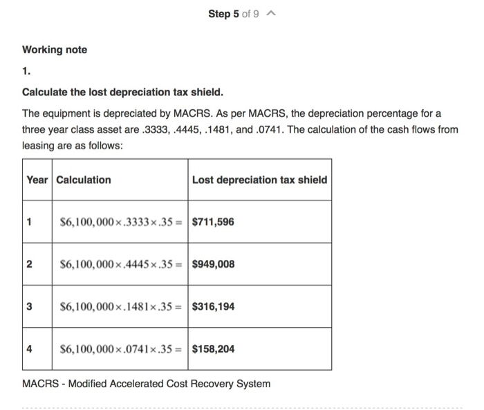 production of the microphone for the keyboard. Because of the required sensitivity